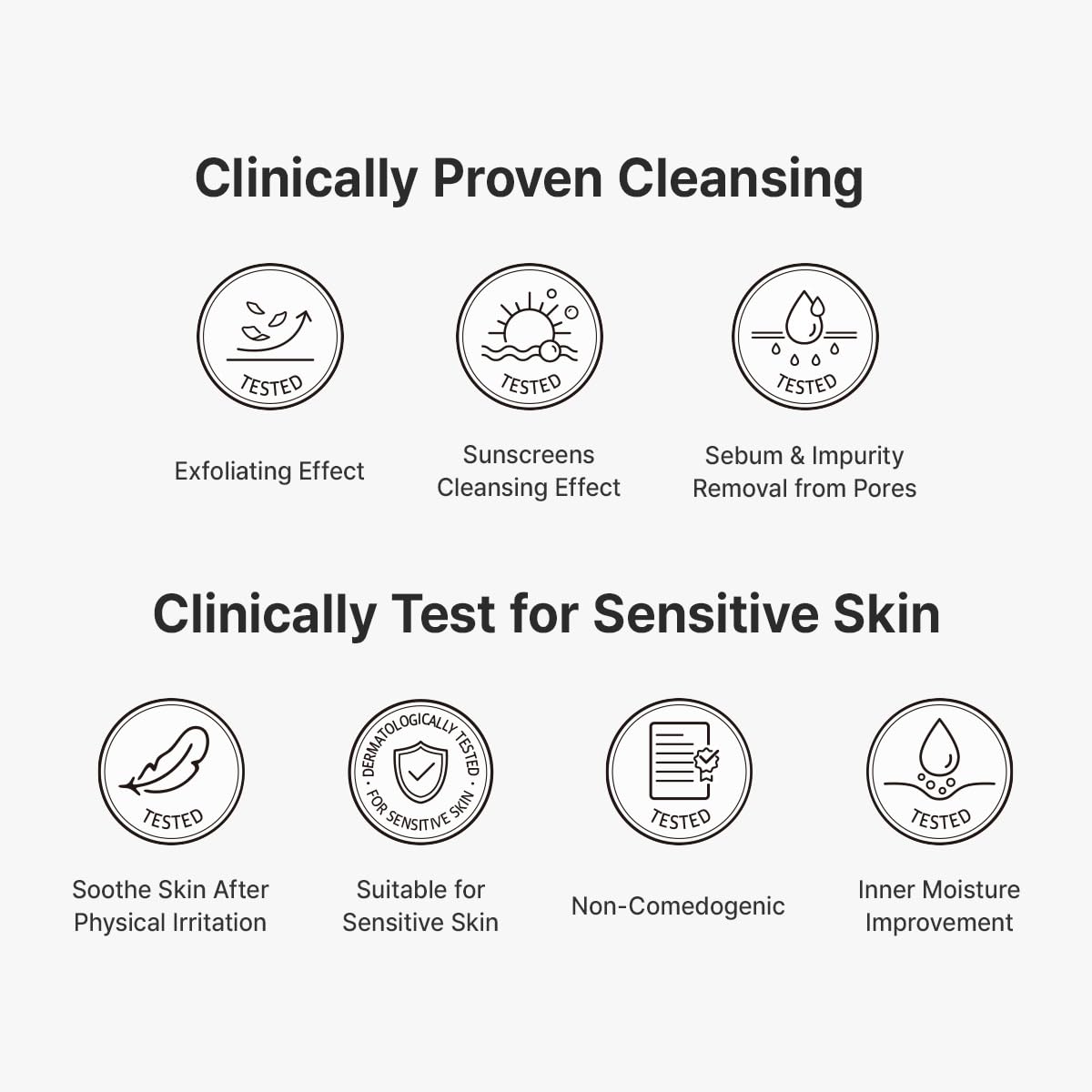 Dr.Althea 345 Relief Cream | Daily Face Moisturizer | Blemish Relief Care | Soothing Recovery & Moisture with Niacinamide, Panthenol | Korean Vegan Skin Care for All Skin Types | 1.7 Fl Oz (Pack of 2)