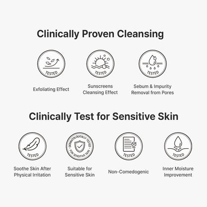 Dr.Althea 345 Relief Cream | Daily Face Moisturizer | Blemish Relief Care | Soothing Recovery & Moisture with Niacinamide, Panthenol | Korean Vegan Skin Care for All Skin Types | 1.7 Fl Oz (Pack of 2)
