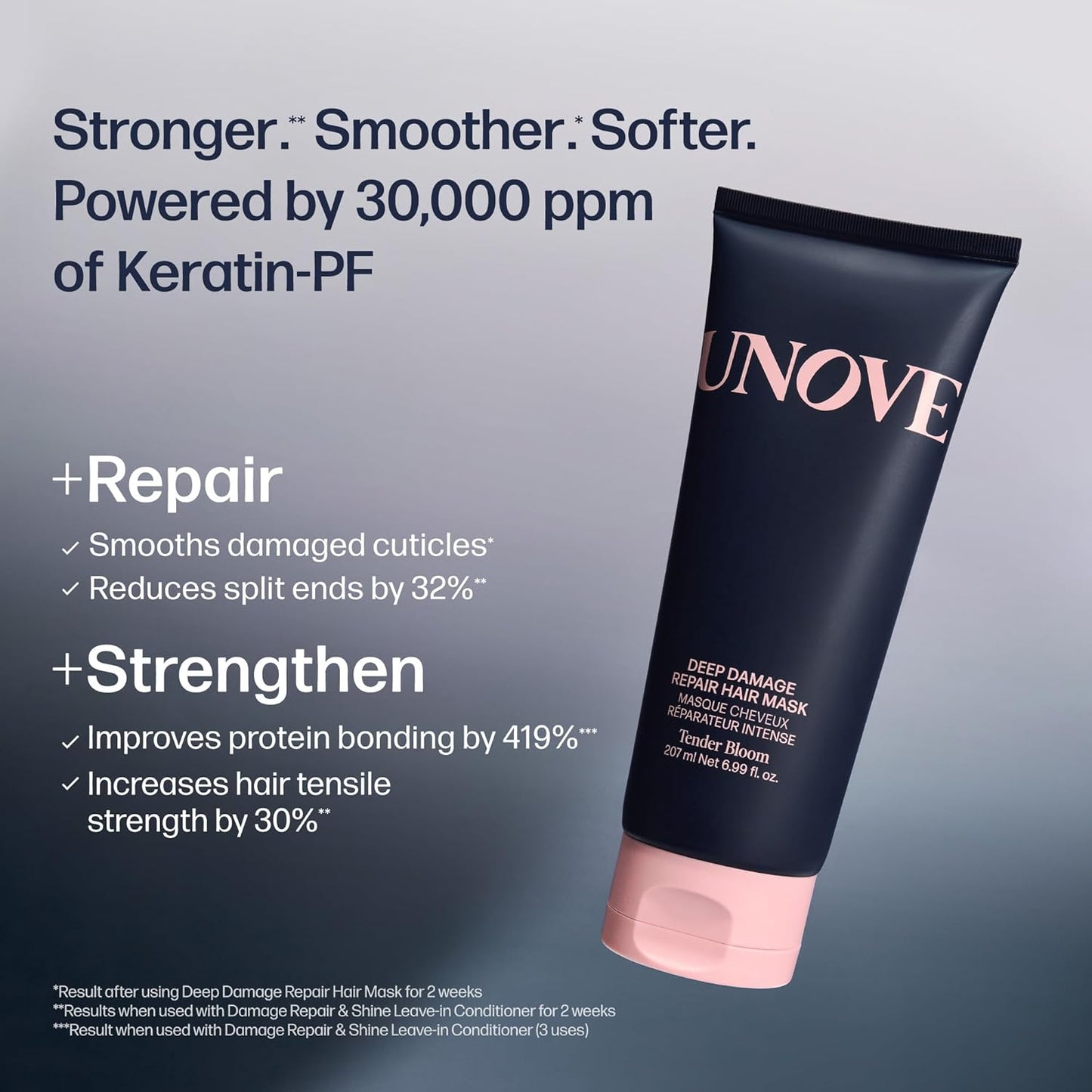 UNOVE Deep Damage Repair Hair Mask Tender Bloom (207ml) & Silk Oil Essence 70ml