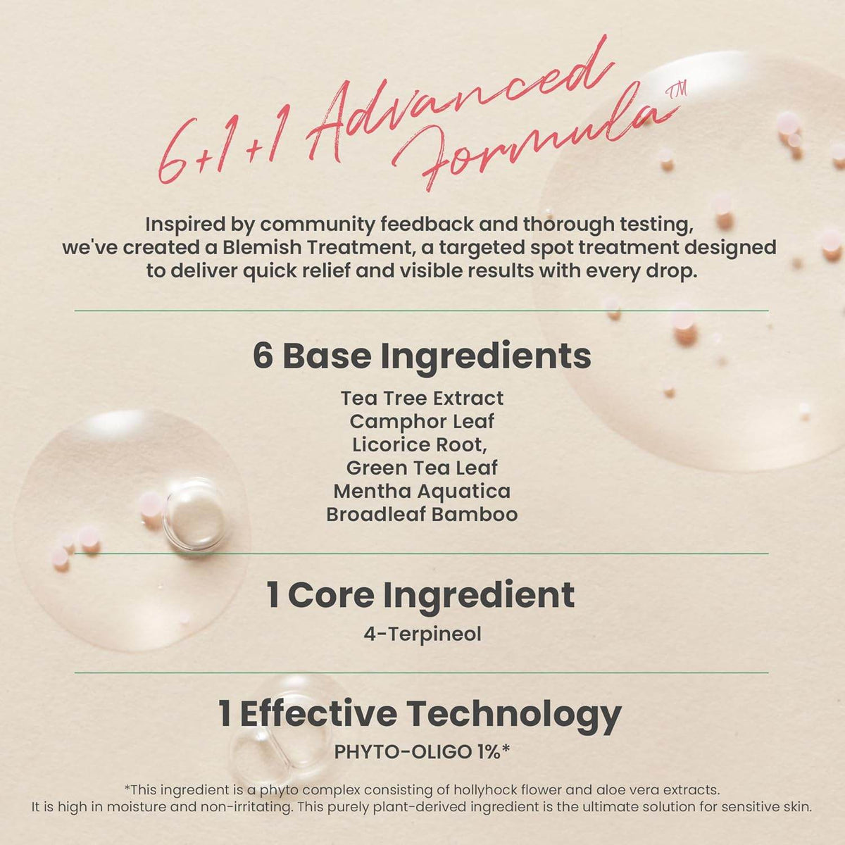 AXIS-Y Spot The Difference Blemish Treatment 15ml