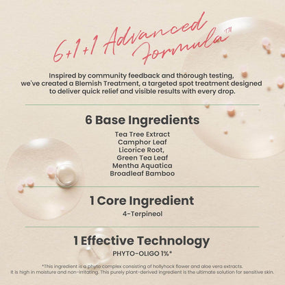 AXIS-Y Spot The Difference Blemish Treatment 15ml