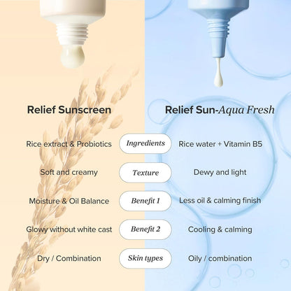 Beauty of Joseon Relief Sun Aqua Fresh Rice + Vitamin B5 Sunscreen SPF50 50ml